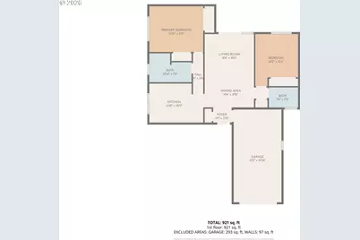 435 Gentle Ave E, Monmouth, OR 97361 - Photo 19