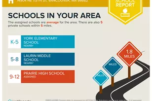 14904 NE 113th St, Vancouver, WA 98682 - Photo 33