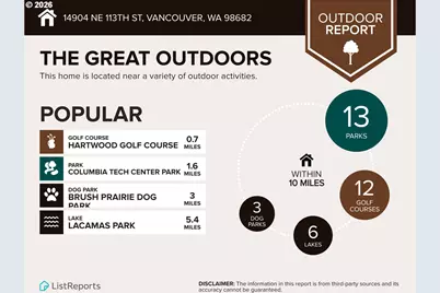 14904 NE 113th St, Vancouver, WA 98682 - Photo 31