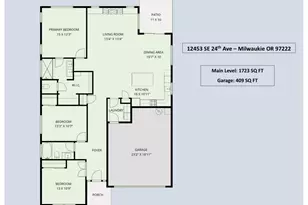 12453 SE 24th Ave, Milwaukie, OR 97222 - Photo 45