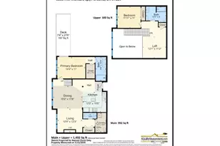 3058 NW Montara Loop, Portland, OR 97229 - Photo 3