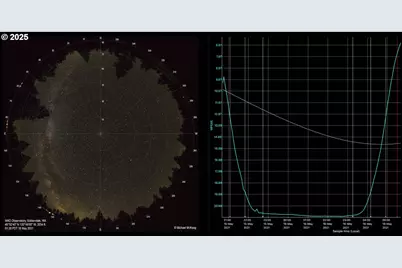 355 Tamarack, Goldendale, WA 98620 - Photo 35