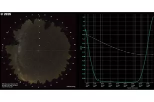 355 Tamarack, Goldendale, WA 98620 - Photo 35