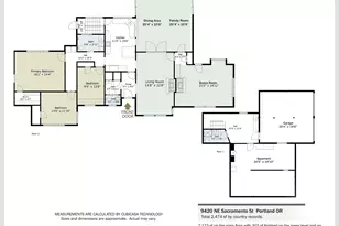 9420 NE Sacramento St, Portland, OR 97220 - Photo 41