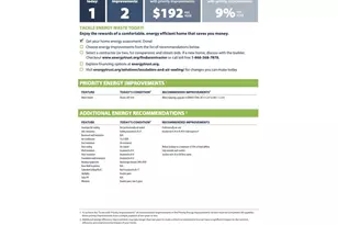 9420 NE Sacramento St, Portland, OR 97220 - Photo 43