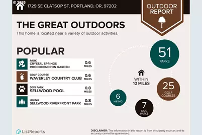 1722 SE Sherrett St, Portland, OR 97202 - Photo 19