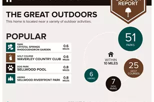 1722 SE Sherrett St, Portland, OR 97202 - Photo 19