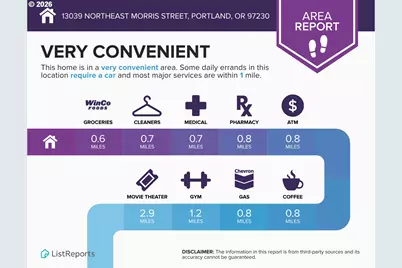 13039 NE Morris St, Portland, OR 97230 - Photo 29