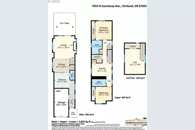 7955 N Courtenay Ave, Portland, OR 97203 - Photo 41