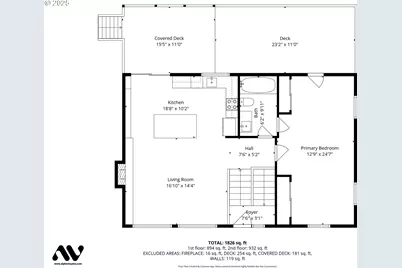 29201 SE Hillyard Dr, Boring, OR 97009 - Photo 29