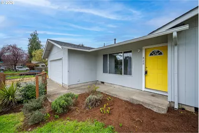 425 Autumn Ave, Eugene, OR 97404 - Photo 37