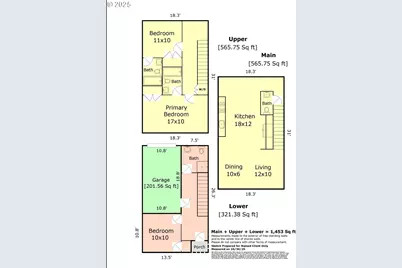 1603 SE Glenwood St, Portland, OR 97202 - Photo 25