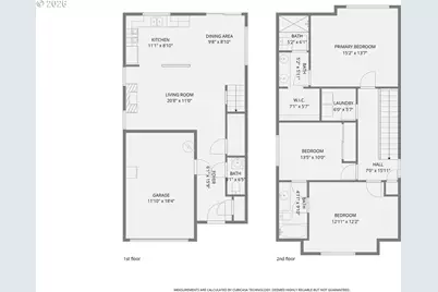 8011 SE Sporri Ln, Milwaukie, OR 97267 - Photo 31