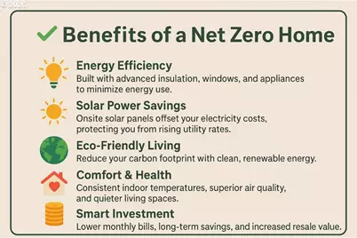 8355 N Newman Ave, Portland, OR 97203 - Photo 43