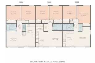9004 N Mohawk Ave, Portland, OR 97203 - Photo 27