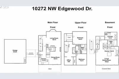 10272 NW Edgewood Dr, Portland, OR 97229 - Photo 13