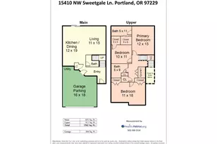 15410 NW Sweetgale Ln, Portland, OR 97229 - Photo 19