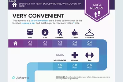 3921 E Fourth Plain Blvd #53, Vancouver, WA 98661 - Photo 37