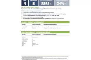 8155 N Haven Ave, Portland, OR 97203 - Photo 37