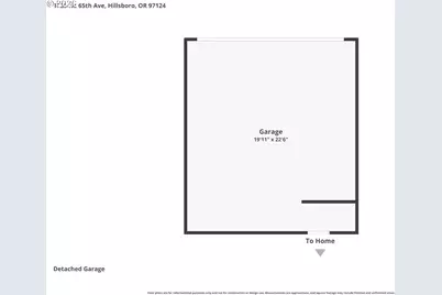 1729 NE 65th Ave, Hillsboro, OR 97124 - Photo 35