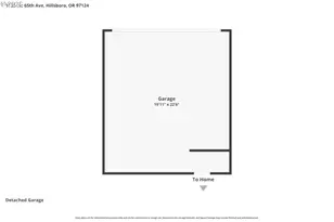 1729 NE 65th Ave, Hillsboro, OR 97124 - Photo 35