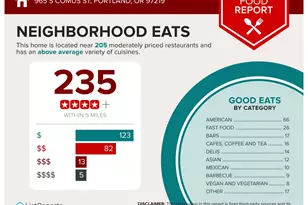 965 S Comus St, Portland, OR 97219 - Photo 39