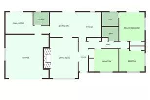 450 NW Ponderosa Ave, Corvallis, OR 97330 - Photo 3