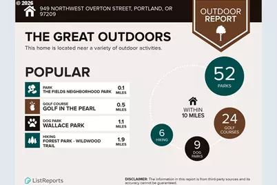 949 NW Overton St #301, Portland, OR 97209 - Photo 35