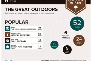 949 NW Overton St, Portland, OR 97209 - Photo 35