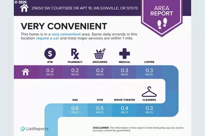 29650 SW Courtside Dr #18, Wilsonville, OR 97070 - Photo 21