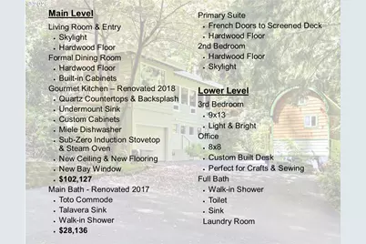 5000 NW Cornell Rd, Portland, OR 97210 - Photo 27