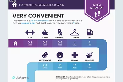 1151 NW 21st Pl, Redmond, OR 97756 - Photo 31