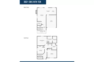 3621 SW 24th Terrace, Gresham, OR 97080 - Photo 41