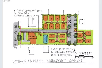 1045 SW 53rd St, Corvallis, OR 97333 - Photo 45