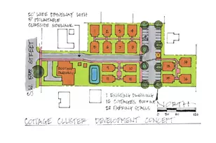 1045 SW 53rd St, Corvallis, OR 97333 - Photo 45