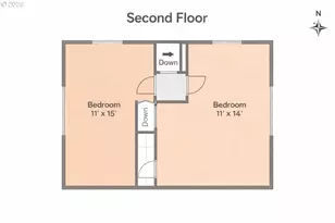 3407 NE 81st Ave, Portland, OR 97213 - Photo 17