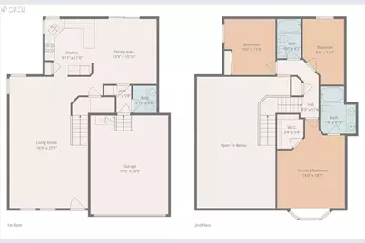 5795 NW 181st Ave, Portland, OR 97229 - Photo 27