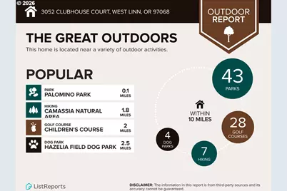 3052 Club House Ct, West Linn, OR 97068 - Photo 37