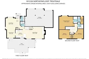 1815 SW Northstar Loop, Troutdale, OR 97060 - Photo 45