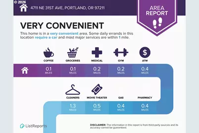 4711 NE 31st Ave, Portland, OR 97211 - Photo 25