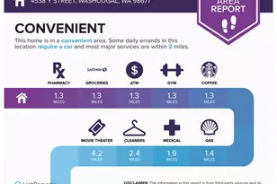 4538 Y St, Washougal, WA 98671 - Photo 45