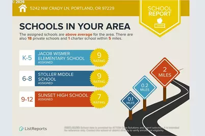 5242 NW Crady Ln, Portland, OR 97229 - Photo 31