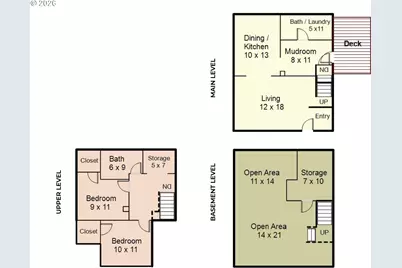 5135 NE Flanders St, Portland, OR 97213 - Photo 17