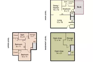 5135 NE Flanders St, Portland, OR 97213 - Photo 17