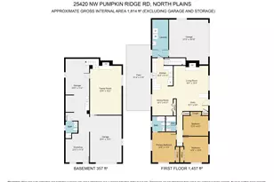 25420 NW Pumpkin Ridge Rd, North Plains, OR 97133 - Photo 47