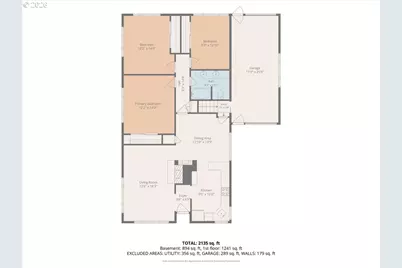 7910 N McKenna Ave, Portland, OR 97203 - Photo 33