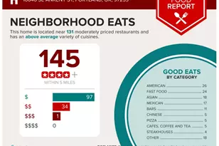 16646 SE Ankeny St, Portland, OR 97233 - Photo 31