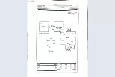641 D St, Gearhart, OR 97138 - Photo 17