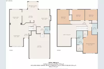 14583 NW Dawnwood Dr, Portland, OR 97229 - Photo 33