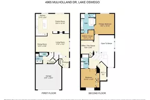 4965 Mulholland Dr, Lake Oswego, OR 97035 - Photo 43
